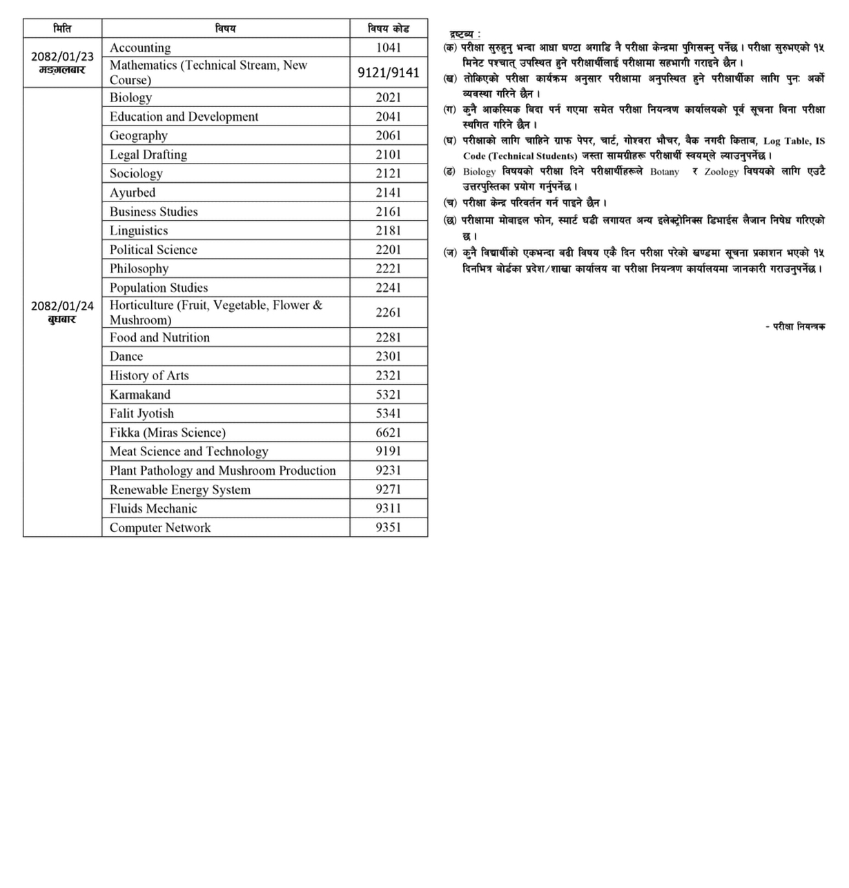 कक्षा १२ को वार्षिक परीक्षा तालिका सार्वजनिक (तालिकासहित)